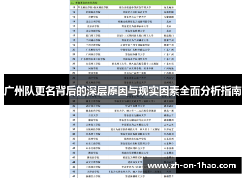 广州队更名背后的深层原因与现实因素全面分析指南