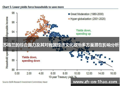 苏格兰的综合国力及其对我国经济文化政治多方面潜在影响分析