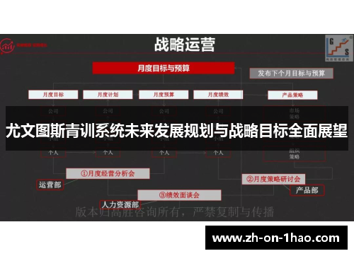 尤文图斯青训系统未来发展规划与战略目标全面展望