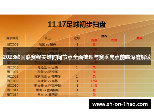 2023欧国联赛程关键时间节点全面梳理与赛季亮点前瞻深度解读