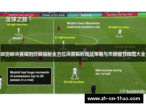 欧协联决赛规则终极揭秘全方位深度解析观战策略与关键细节指南大全 欧协联决赛规则终极揭秘全方位深度解析观战策略与关键细节指南大全