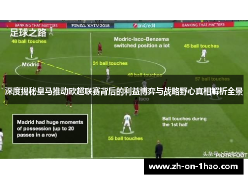 深度揭秘皇马推动欧超联赛背后的利益博弈与战略野心真相解析全景 深度揭秘皇马推动欧超联赛背后的利益博弈与战略野心真相解析全景
