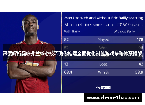 深度解析曼联弗兰核心技巧助你构建全面优化制胜游戏策略体系框架 深度解析曼联弗兰核心技巧助你构建全面优化制胜游戏策略体系框架