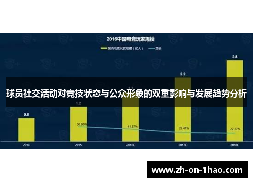 球员社交活动对竞技状态与公众形象的双重影响与发展趋势分析