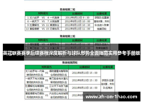 英冠联赛赛季后续赛程深度解析与球队形势全面指南实用参考手册版