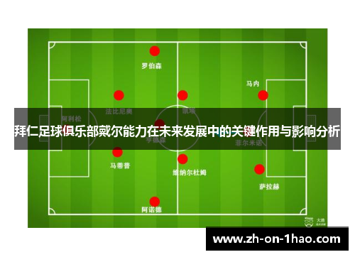 拜仁足球俱乐部戴尔能力在未来发展中的关键作用与影响分析