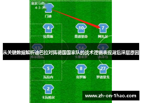 从关键数据解析迪巴拉对阵德国国家队的战术逻辑表现背后深层原因