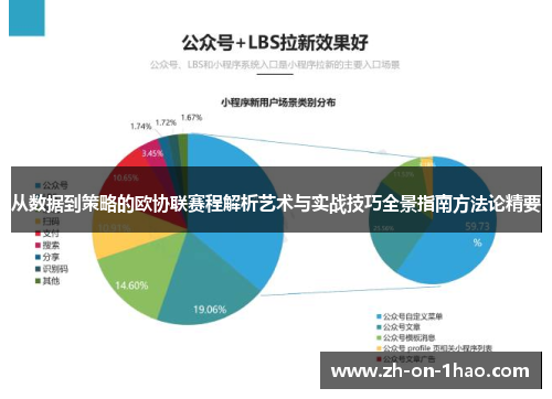 从数据到策略的欧协联赛程解析艺术与实战技巧全景指南方法论精要