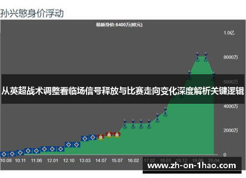 从英超战术调整看临场信号释放与比赛走向变化深度解析关键逻辑
