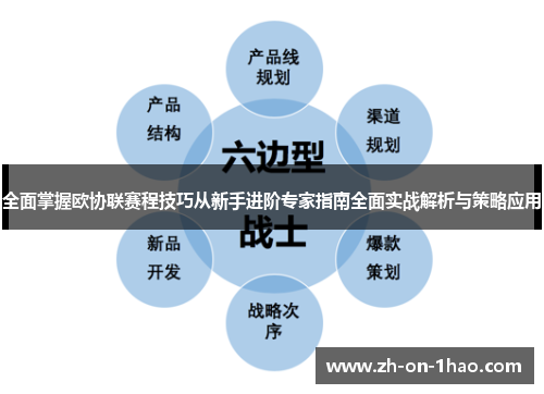 全面掌握欧协联赛程技巧从新手进阶专家指南全面实战解析与策略应用